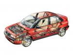 Lancia Delta 1993 года
